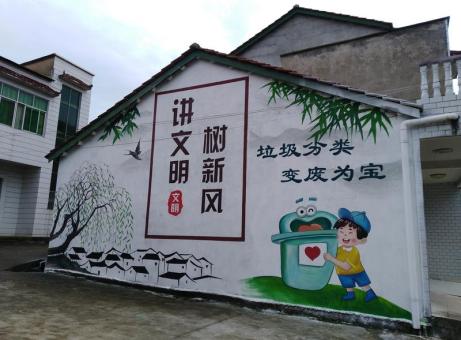 贵定墙绘是现在流行的墙体广告