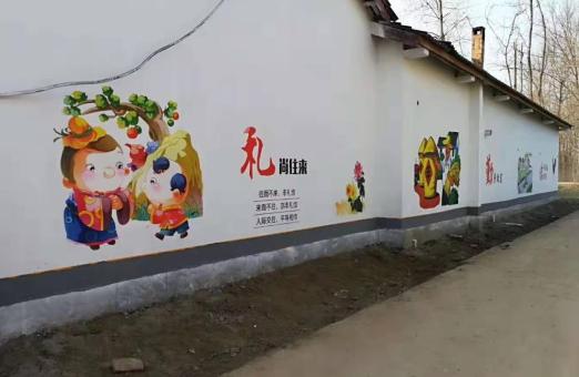 贵定城市文化墙的重要意义