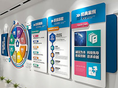 贵定企业文化墙内容对员工有什么影响？